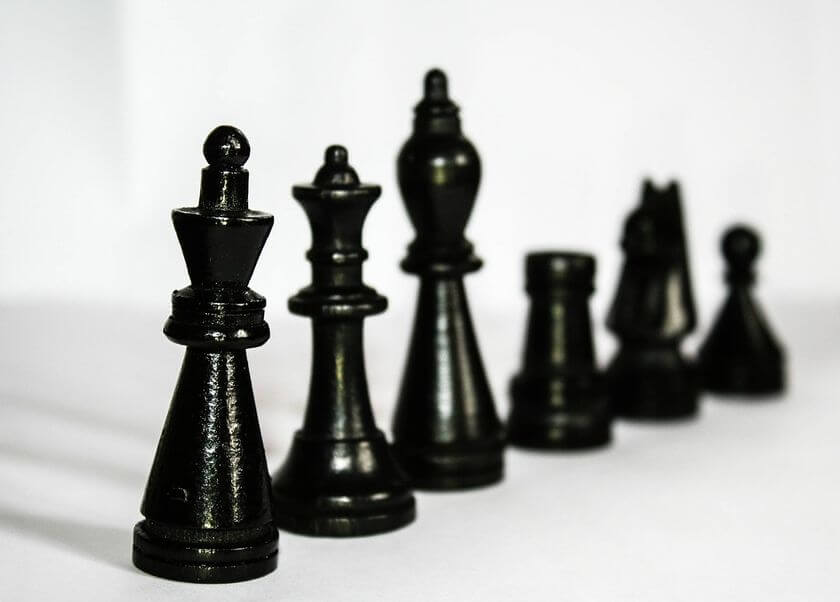 Hierarchia wykazana figurami szachowymi